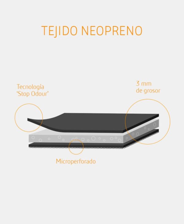 Tobillera neopreno - Imagen 4